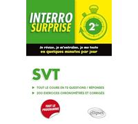 SVT 2de
