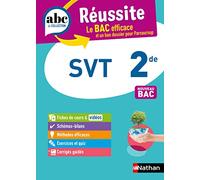 SVT 2de - ABC Réussite - Programme de seconde 2025-2026 - Cours, Méthode, Exercices