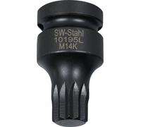 SW-Stahl 10195L-14K Insert spécial pour châssis XZN 14 x 40 mm