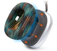 Sweatz Max Housses De Protection Brevetées Pour Airpods Max Fabriquées Par Wicked Cushions Résistant À La Transpiration Et Facilement Lavable The Simulation[CAS6212077]