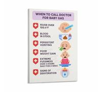 Sweet Poster Parent Child Love Bonding Connection Heartwarming Parenting Canvas Wall-Art Decor(Unframed,08x12inch(20x30cm))
