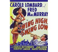 Swing High Swing Low