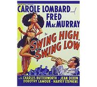 Swing High Swing Low