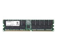 Swissbit pC2700 sODIMM DDR 184 Broches 1Go rAM