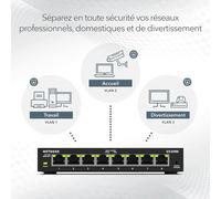 Switch Ethernet Netgear 8 Ports RJ45 Métal 10/100/1000, avec Interface Intuitive