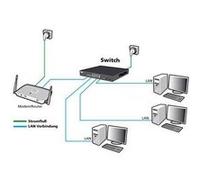 ALLNET ALL-SG8210PM commutateur réseau Géré L2 Gigabit Ethernet (10/100/1000) Connexion Ethernet, supportant