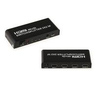 Boitier de répartition vidéo type switch et splitter HDMI 2 vers 2 : Choix d'une source parmi deux possibles et affichage simultané sur deux écrans