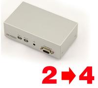 SWITCH + SPLITTER (MATRIX) VGA - 350 MHz - 2 SOURCES VERS 4 SORTIES