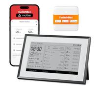 SwitchBot Tableau de Bord Connecté E-Ink, Station Météo avec Hub Matter