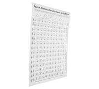SWOOMEY Affiche D'accords de Harpe Pratique pour L'exercice des Doigtés pour Débutants en Papier Couché , Résistant la Déchirure pour L'apprentissage Musical