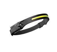 SWZEC Borcelle Lampe frontale à faisceau panoramique 230° AdventureLight