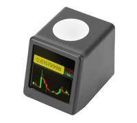 Sxhlseller Bitcoin Ticker, Affichage du Prix Crypto avec Horloge, Animations GIF Météo pour Table de Nuit, Surveillance de 1000 Crypto-Monnaies (Black)