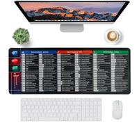 SYCEES Grand Tapis de Souris Bureau Raccourcis Word/Excel/PPT 80x30cm, Mémo Shortcut et Étirements - Toile Imperméable, Base Caoutchouc Antidérapant, Mat Clavier pour Accessoire Bureau - XXL