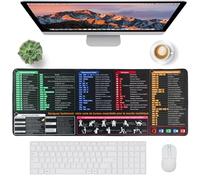 SYCEES Grand Tapis de Souris Bureau Raccourcis Word/Excel/PPT/Windows 80x30cm, Mémo Shortcut et Étirements - Toile Imperméable, Base Caoutchouc Antidérapant, Mat Clavier pour Accessoire Bureau - XXL