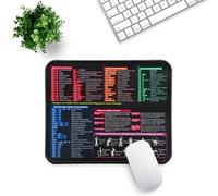 SYCEES Tapis de Souris Bureau Raccourcis Word/Excel/PPT/Windows 30x25cm, Mémo Shortcut et Étirements, Toile Imperméable, Base Caoutchouc Antidérapant, Mat Souris pour Accessoire Bureau