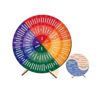 SYH&AQYE Tableau des émotions Recto Verso, Roue des Sentiments, décoration de Bureau for la santé mentale, Cadeaux for thérapeutes, Tableau des Sentiments for la santé mentale