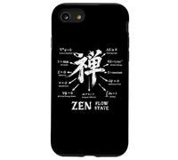 Symbole de méditation Japonais Zen Kanji Coque pour iPhone SE (2020) / 7/8