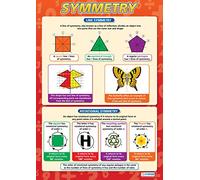 Symmetry | Graphiques mathématiques | Papier laminé brillant de 594 mm x 850 mm (A1) | Cartes mathématiques pour la classe | Affiches éducatives par Daydream Education