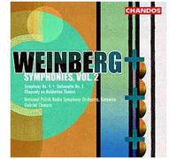 Symphonie No. 4 Opus 61, Sinfonietta No. 2 Opus 74, Rhapsodie Opus 47 No. 1