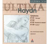 Symphonies N 101-104