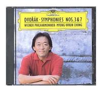 Symphonies Nos. 3 & 7 Philharmonie De Vienne