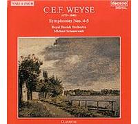 Royal Danish Orchestra - Symphonies N 4 & 5 [Import]