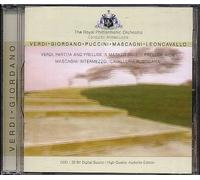 Symphony No.2 In D Major