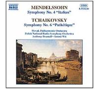 Mendelssohn – Symphonies n°4 et n°6 – NAXOS