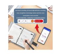 Syncify Carnet de Croquis Numérique avec Recharge de Papier Effaçable A5 + 5 Recharges de Rechange, Syncify Digital Sketchbook Pro V2, Sync A
