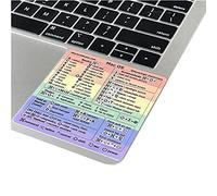 Synerlogic Lot de 2 Autocollants de Raccourcis pour Mac OS | Clavier MacBook | Vinyle Laminé Sans Résidus pour Ordinateur Portable