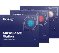 SYNOLOGY Device License Pack, 8 Device Licenses for Surveillance Station