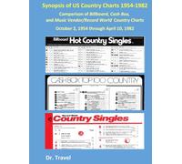 Synopsis of US Country Charts 1954-1982