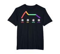 Synthétiseur électronique ADSR Panneau modulaire T-Shirt, Homme Grandes Tailles, Noir, 2X Tall