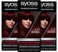 Syoss Color Coloration 4_22 Rouge Lumineux Niveau 3 (3 x 115 ml) Coloration permanente pour jusqu'à 10 semaines d'intensité de couleur et 70 % de casse en moins*