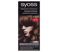 Syoss Coloris