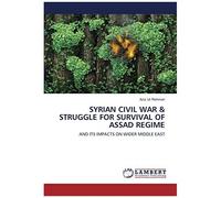 Syrian Civil War & Struggle For Survival Of Assad Regime