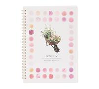 Syrisora Cahier D'exercices D'aquarelle, Carnet de Croquis D'art de Surface Brillante avec Pinceau pour Enfants, Bloc de Pratique de Peinture adapté aux Débutants avec Instructions (Papier 3)