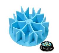 Sysdisen Encart à Chargeur Lent - Bol en qualité Alimentaire Insert Slow Feeder,avec Une Forte Ventouse Mangeant la Conception d'insert Lavable en Machine pour Chiens, Chiots, Chatons