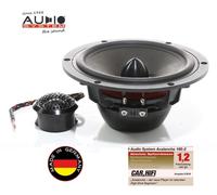 Système Audio AVALANCHE 165-2 Active 16,5 CM (6.5 ") High Fin Composants