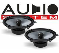 Système audio CO 507 EVO 5x7 système coaxial adapté aux véhicules FORD 1...