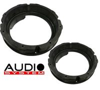 Système audio LSR165 VAG EVO bagues de montage haut-parleur VW GOLF 4,6,7, PO...