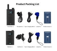 Système de guide touristique sans fil 2,4 G, émetteur audio portable
