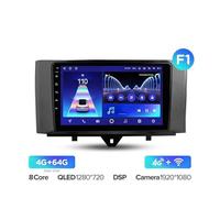 Système de Navigation Automobile pour Benz pour Smart Fortwo 2 2010-2015 Autoradio Multimédia Lecteur vidéo Navigation GPS Android Non 2di(10smart CC2p 64G-F1)