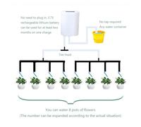 Système d'irrigation goutte à automatique avec vanne d'eau intelligente, pompe d'arrosage minuterie et tête d'égouttement de 2/4/8 pièces, convient for 2 8 pots plantes rechargeables(YDJH8)