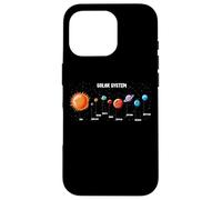 Système Solaire Astronautes Space Jeux vidéo drôle Sarcastique Coque pour iPhone 16 Pro