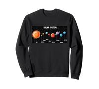 Système Solaire Astronautes Space Jeux vidéo drôle Sarcastique Sweatshirt