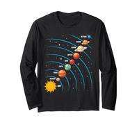 Système Solaire - Astronomie des Sciences spatiales - Retour à l'école Manche Longue