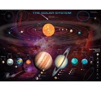 Système Solaire - Planètes - 61x91,5cm - Affiche / Poster