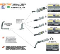 Systèmes d'échappement compétition ARROW pour KTM