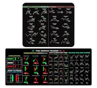 SZSMW 2 Mouspade de Trading - Grand Tapis de Souris - Tapis Ordinateur - C'Est Un Cadeau RéFléChi pour Les Amateurs de Bourse Et Les Professionnels de La Finance(300 * 800 * 3mm,210 * 260 * 3mm)